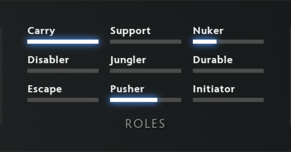 Terrorblade Roles